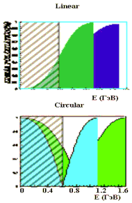 eint07_03b.gif (11245 bytes)