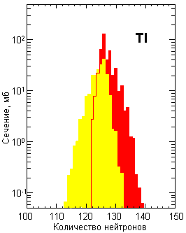 Рис.2.8