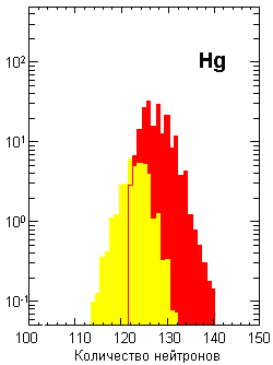 Рис.2.8