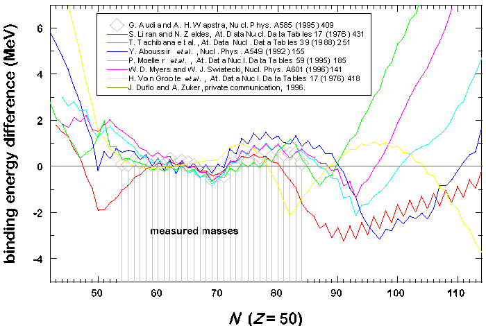 Рис.6.2