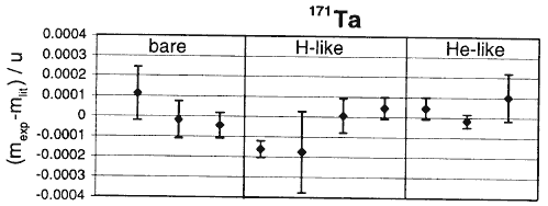 Рис.6.6