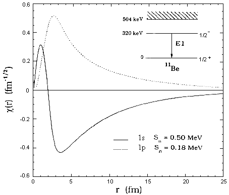 Рис.7.11