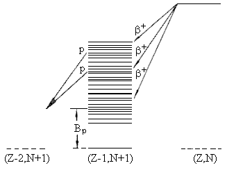 Рис.9.7