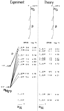 Рис.9.13