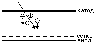 ion_ch.gif (1445 bytes)
