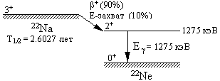 gammaf01b.gif (1179 bytes)