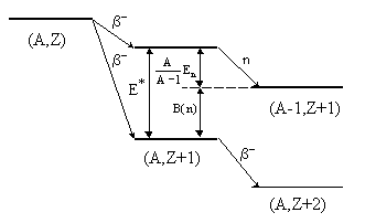 Рис.15