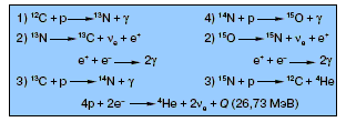 neutrino01a.gif (3779 bytes)