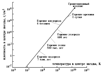 Рис.2