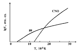 Рис.13