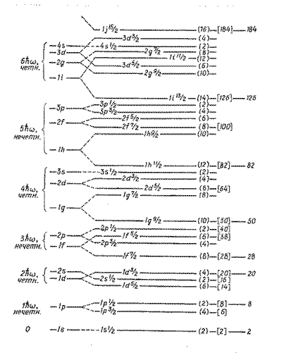 fig4_2.gif (13440 bytes)