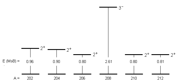 Рис. 4.3