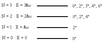 Рис. 5.2