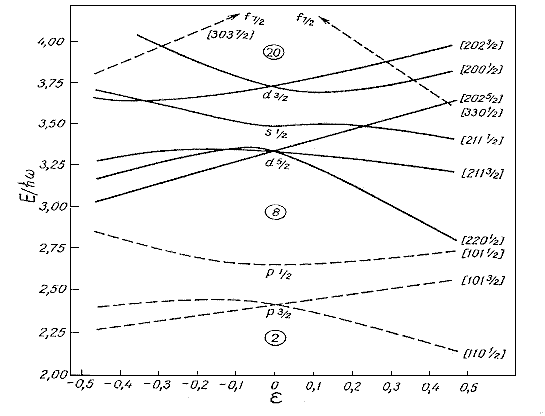 Рис. 6.4