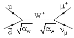 fnml11_3b.gif (1562 bytes)