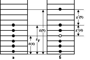 fermi.gif (2397 bytes)