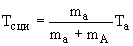 k2
