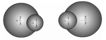 fq02.gif (12358 bytes)
